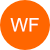 Wall wrap fólie